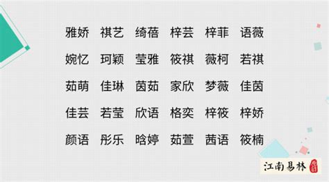 名字有羽|羽字取名女孩,带羽字有寓意的女孩名字大全,含羽字好听的女孩名字